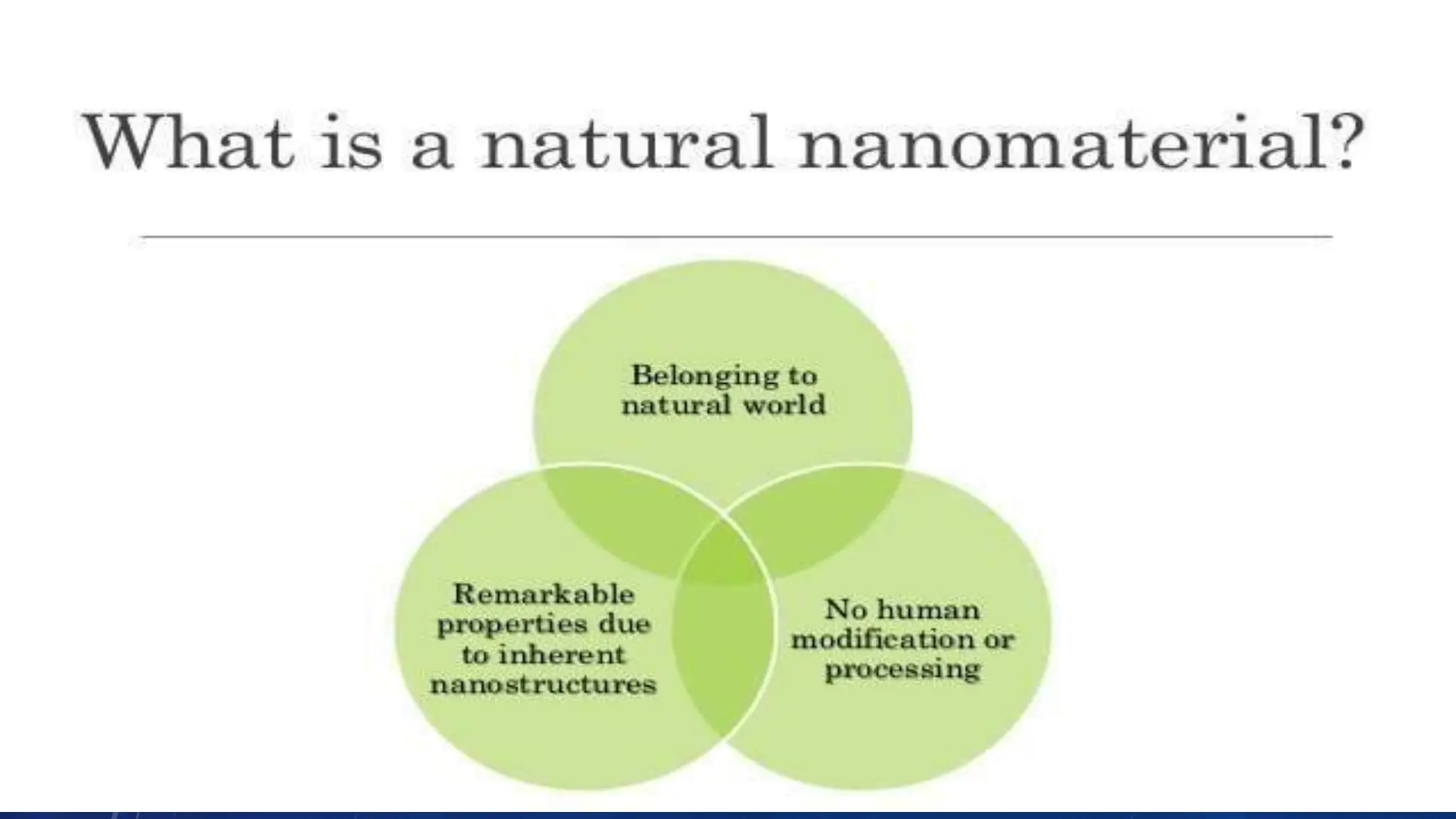 NANOSCIENCE IN NATURE: A GREAT STARTING
POINT
 