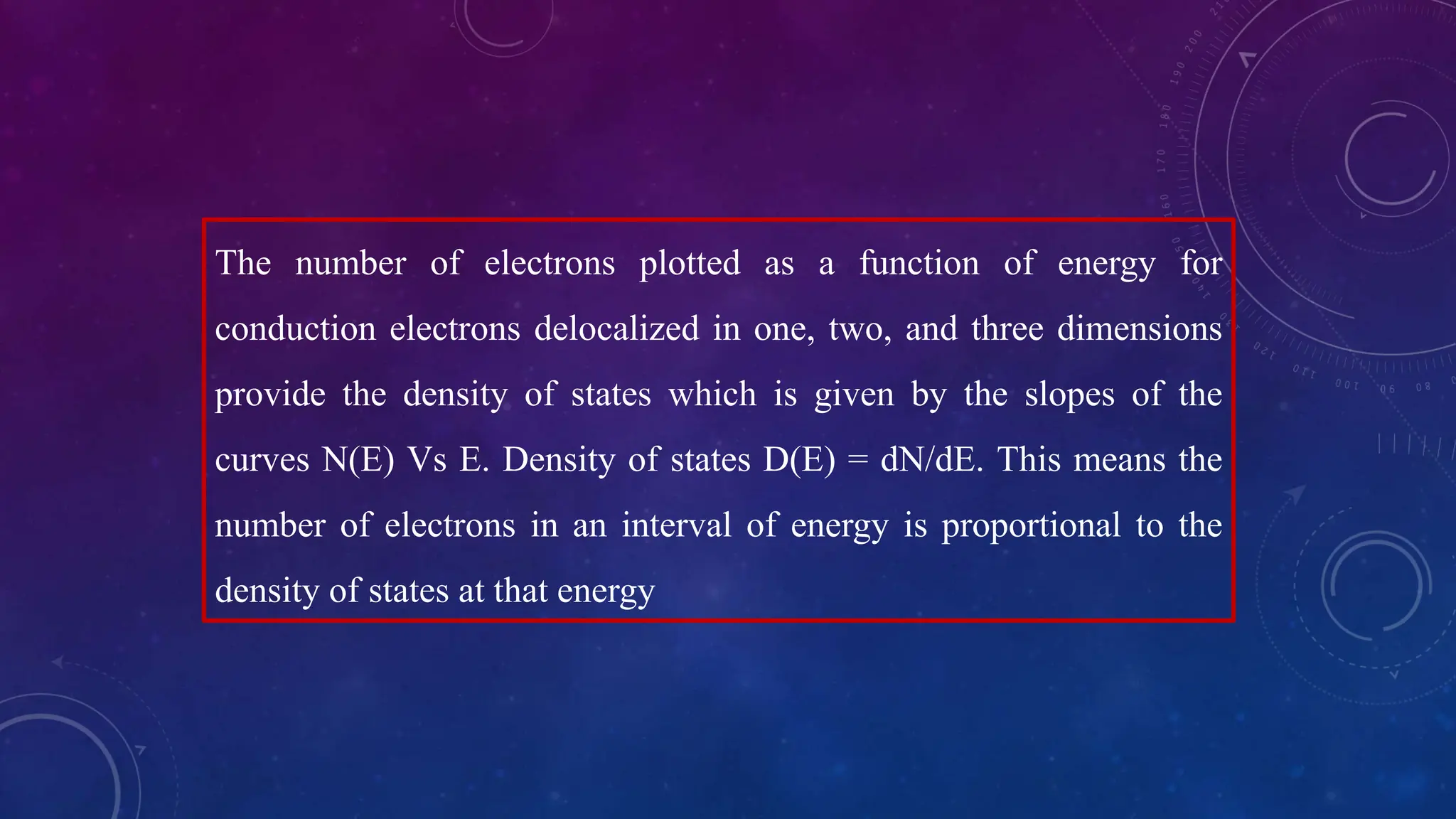 The number of electrons plotted as a function of energy for
conduction electrons delocalized in one, two, and three dimensions
provide the density of states which is given by the slopes of the
curves N(E) Vs E. Density of states D(E) = dN/dE. This means the
number of electrons in an interval of energy is proportional to the
density of states at that energy
 