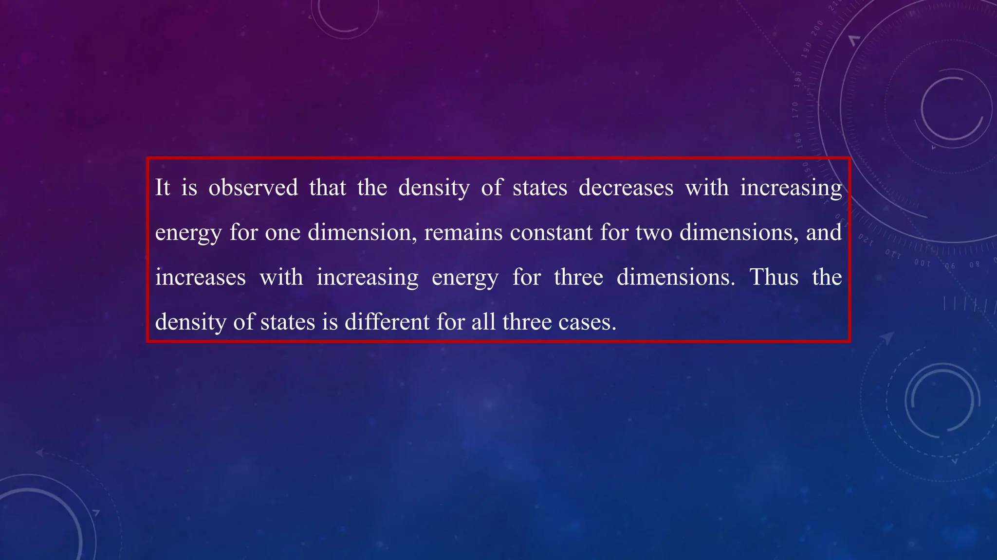 It is observed that the density of states decreases with increasing
energy for one dimension, remains constant for two dimensions, and
increases with increasing energy for three dimensions. Thus the
density of states is different for all three cases.
 