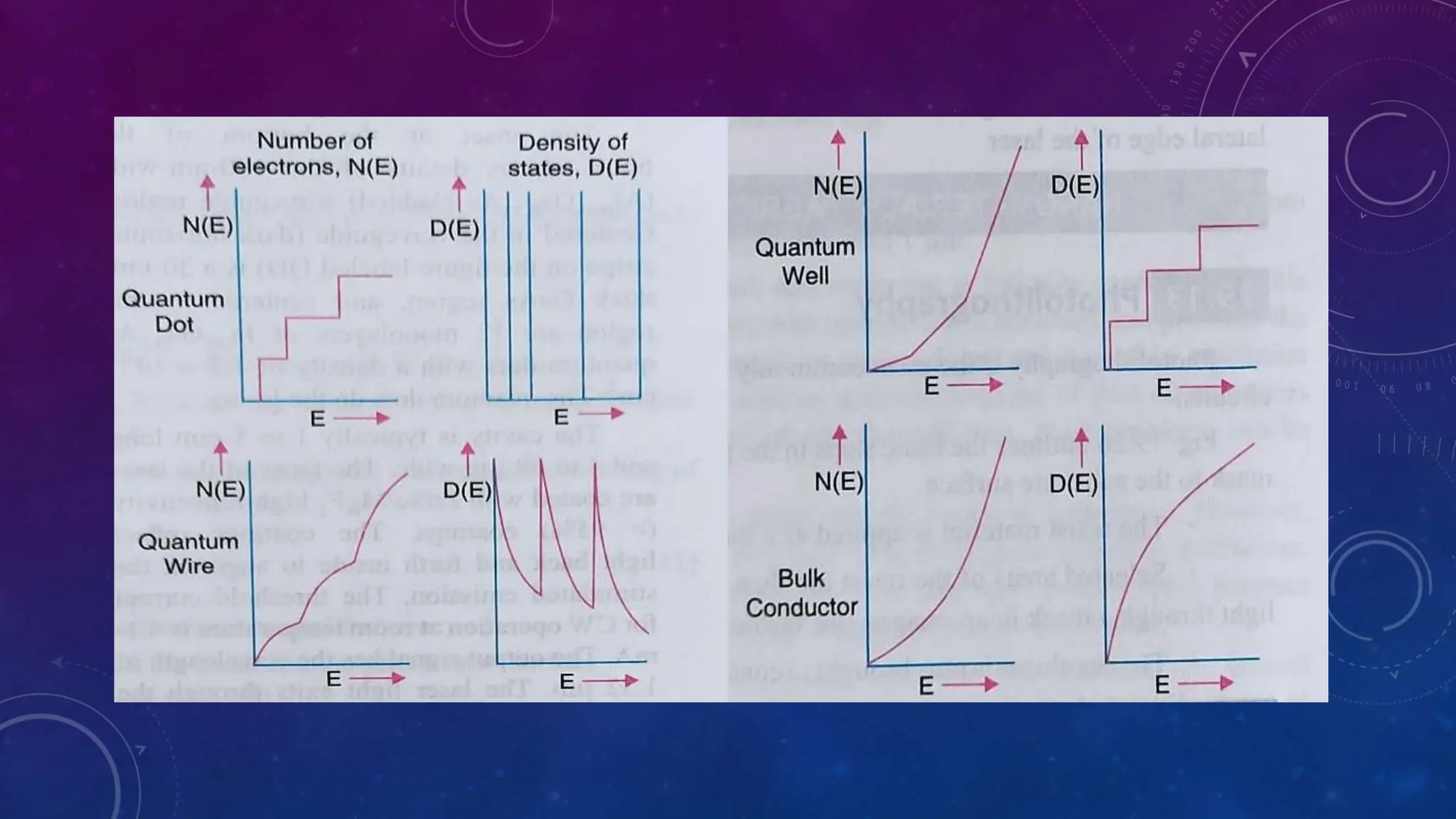 Nano structures.pptx