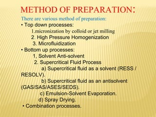 METHOD OF PREPARATION:
There are various method of preparation:
• Top down processes:
1.micronization by colloid or jet milling
2. High Pressure Homogenization
3. Microfluidization
• Bottom up processes:
1, Solvent Anti-solvent
2. Supercritical Fluid Process
a) Supercritical fluid as a solvent (RESS /
RESOLV).
b) Supercritical fluid as an antisolvent
(GAS/SAS/ASES/SEDS).
c) Emulsion-Solvent Evaporation.
d) Spray Drying.
• Combination processes.
 