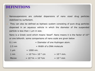 DEFINITIONS
 Nanosuspensions are colloidal dispersions of nano sized drug particles
stabilized by surfactant.
 They can also be defined as biphasic system consisting of pure drug particles
dispersed in an aqueous vehicle in which the diameter of the suspended
particle is less than 1 µm in size.
Nano is a Greek word which means ‘dwarf’. Nano means it is the factor of 10-9
or one billionth. some comparisons of nano scale are given below
0.1 nm = Diameter of one Hydrogen atom.
2.5 nm = Width of a DNA molecule
1 µm = 1000 nm.
1 nm = 10⁻⁹m= 10⁻⁷ cm = 10⁻⁶ mm.
Micron = 10⁻⁶m = 10⁻⁴cm = 10⁻3 mm
 