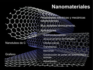 Nanomateriales Nanotubos de C Grafeno Propiedades eléctricas y mecánicas sorprendentes. Muy estables térmicamente. Aplicaciones Supercondensadores Almacenamiento de hidrógeno Células solares Transistores Memorias Construcción de partes de automóviles y aviones Adsorbentes … 