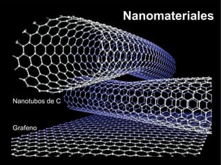 Nanomateriales Nanotubos de C Grafeno 