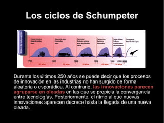 Los ciclos de Schumpeter Durante los últimos 250 años se puede decir que los procesos de innovación en las industrias no han surgido de forma aleatoria o esporádica. Al contrario,  las innovaciones parecen agruparse en oleadas  en las que se propicia la convergencia entre tecnologías. Posteriormente, el ritmo al que nuevas innovaciones aparecen decrece hasta la llegada de una nueva oleada. 