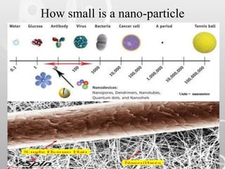 How small is a nano-particle