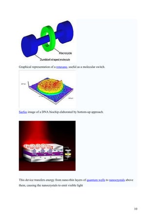 Graphical representation of a rotaxane, useful as a molecular switch.
Sarfus image of a DNA biochip elaborated by bottom-up approach.
This device transfers energy from nano-thin layers of quantum wells to nanocrystals above
them, causing the nanocrystals to emit visible light
10
 