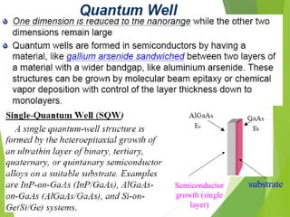 substrateSemiconductor
growth (single
layer)
 
