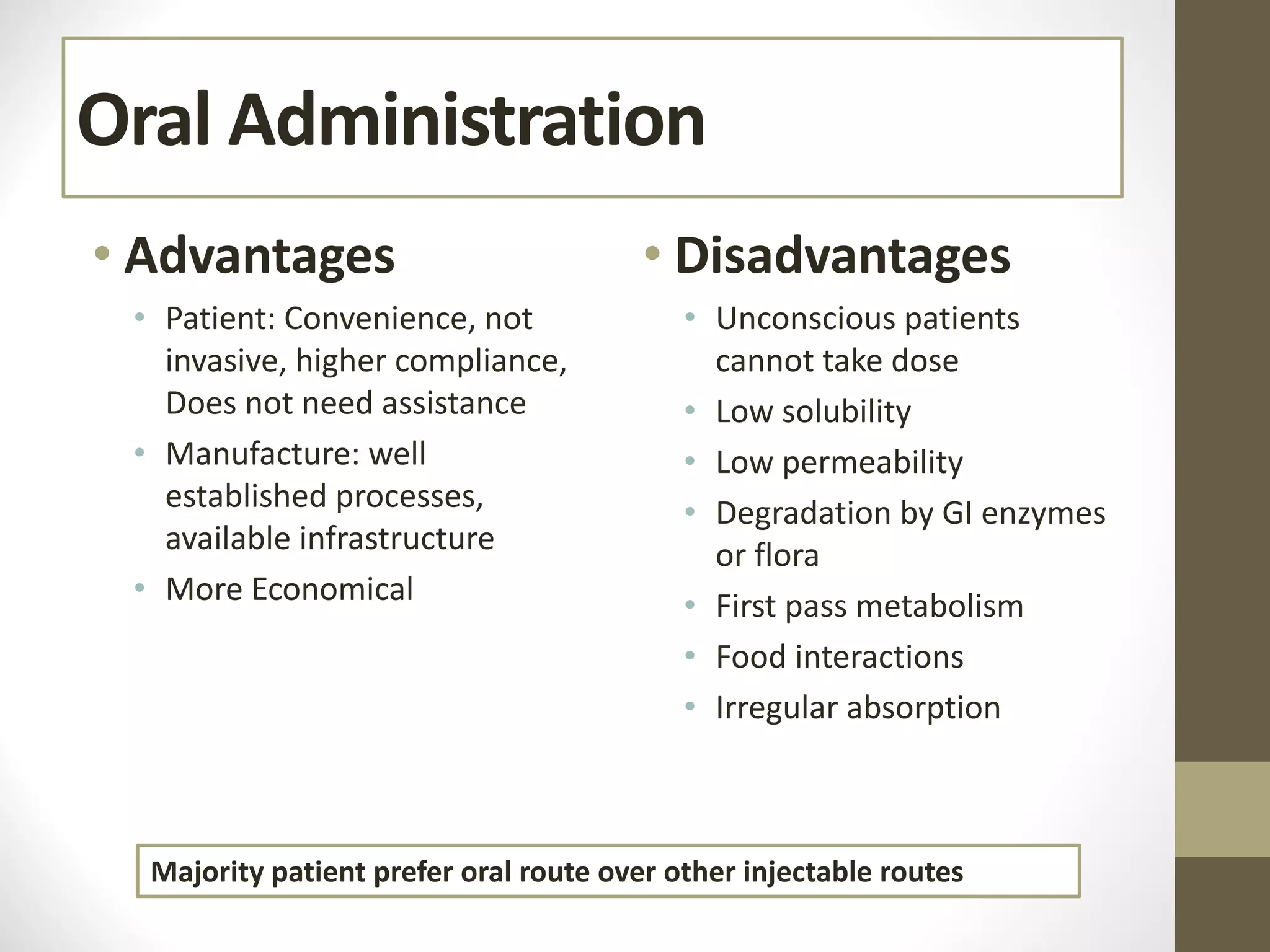 Oral Administration
• Advantages
• Patient: Convenience, not
invasive, higher compliance,
Does not need assistance
• Manufacture: well
established processes,
available infrastructure
• More Economical
• Disadvantages
• Unconscious patients
cannot take dose
• Low solubility
• Low permeability
• Degradation by GI enzymes
or flora
• First pass metabolism
• Food interactions
• Irregular absorption
Majority patient prefer oral route over other injectable routes
 