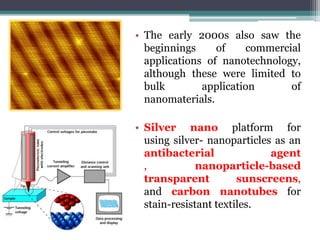 • The early 2000s also saw the
  beginnings     of    commercial
  applications of nanotechnology,
  although these were limited to
  bulk        application      of
  nanomaterials.

• Silver nano platform for
  using silver- nanoparticles as an
  antibacterial              agent
  ,          nanoparticle-based
  transparent          sunscreens,
  and carbon nanotubes for
  stain-resistant textiles.
 