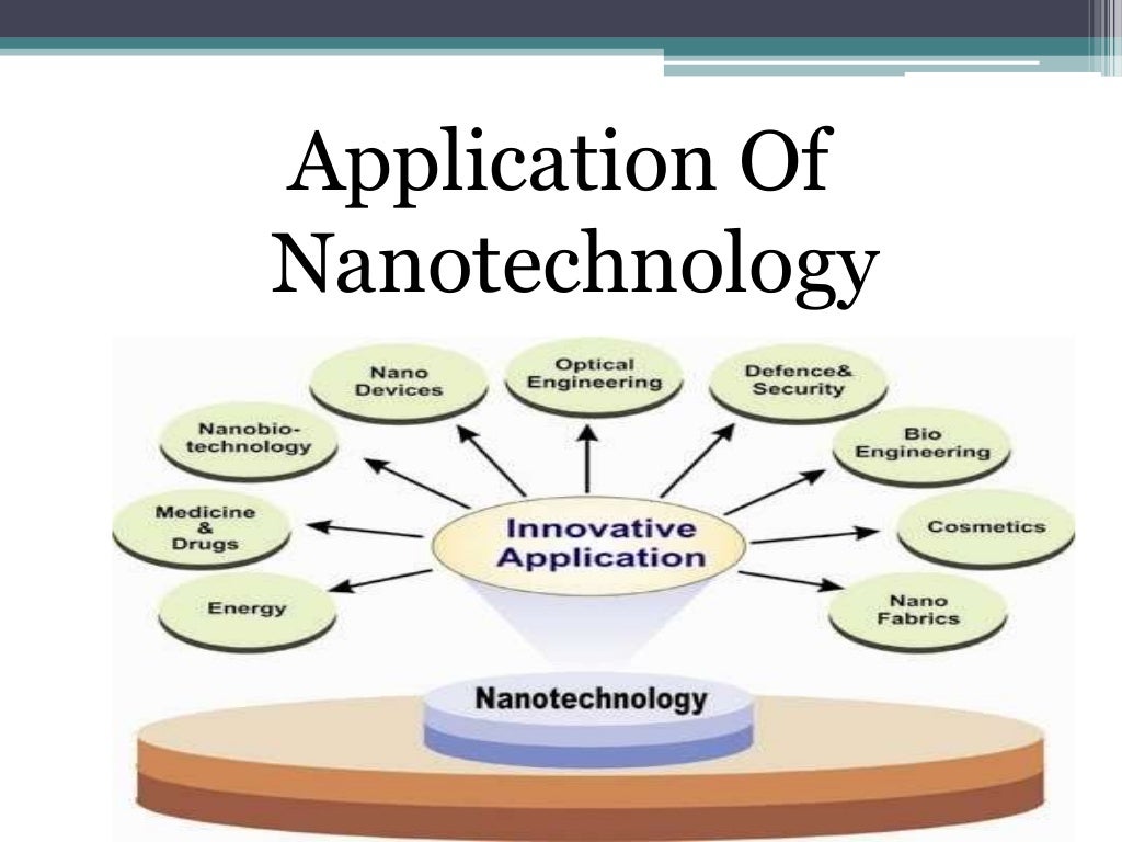 Nanotechnology Ppt nanotechnology-ppt