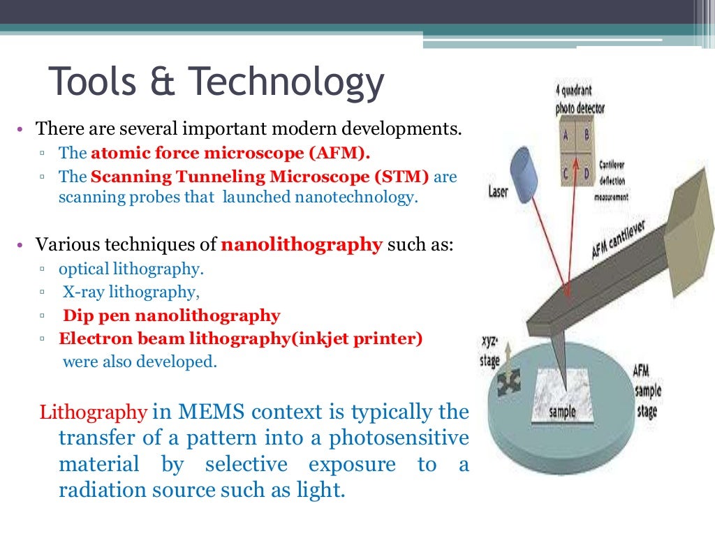 Nanotechnology ppt