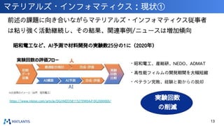 マテリアルズ・インフォマティクス：現状①
前述の課題に向き合いながらマテリアルズ・インフォマティクス従事者
は粘り強く活動継続し、その結果、関連事例/ニュースは増加傾向
13
昭和電工など、AI予測で材料開発の実験数25分の1に（2020年）
https://www.nikkei.com/article/DGXMZO58115270W0A410C2000000/
・昭和電工、産総研、NEDO、ADMAT
・高性能フィルムの開発期間を大幅短縮
・ベテラン完敗、経験と勘からの脱却
実験回数
の削減
 