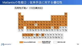 29
Matlantisの性能②：従来手法に対する優位性
汎用性が高い（72元素対応）
 
