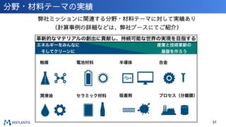 分野・材料テーマの実績
31
弊社ミッションに関連する分野・材料テーマに対して実績あり
（計算事例の詳細などは、弊社ブースにてご紹介）
 