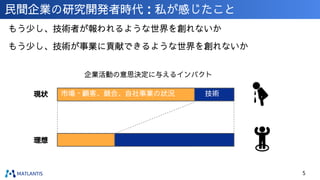 民間企業の研究開発者時代：私が感じたこと
もう少し、技術者が報われるような世界を創れないか
もう少し、技術が事業に貢献できるような世界を創れないか
5
企業活動の意思決定に与えるインパクト
市場・顧客、競合、自社事業の状況 技術
現状
理想
 