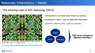 Materials Informatics：News
The amazing case of MIT-Samsung（2015）
6
https://www.itmedia.co.jp/smartjapan/articles/1508/21/n...