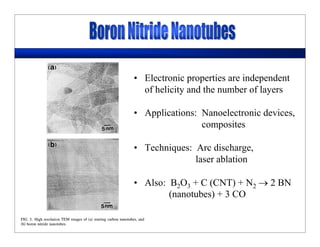 • Electronic properties are independent
of helicity and the number of layers
• Applications: Nanoelectronic devices,
composites
• Techniques: Arc discharge,
laser ablation
• Also: B2O3 + C (CNT) + N2 → 2 BN
(nanotubes) + 3 CO
 