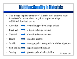 • This always implies “structure +” since in most cases the major
function of a structure is to carry load or provide shape.
Additional functions can be:
• Actuation controlling position, shape or load
• Electrical either insulate or conduct
• Thermal either insulate or conduct
• Health monitor, control
• Stealth managing electromagnetic or visible signature
• Self-healing repair localized damage
• Sensing physical, chemical variables NRC Report, 2003
 