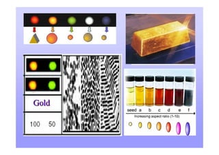 Nanotechnology : From Concept to Applications for ICT
