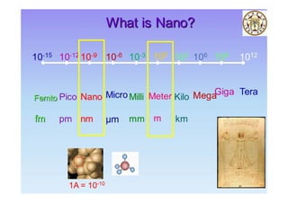 Nanotechnology : From Concept to Applications for ICT