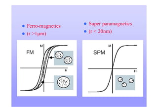 Nanotechnology : From Concept to Applications for ICT