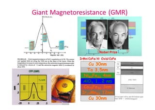 Nanotechnology : From Concept to Applications for ICT