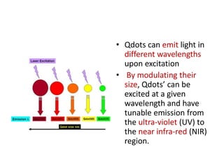 • Qdots can emit light in
different wavelengths
upon excitation
• By modulating their
size, Qdots’ can be
excited at a given
wavelength and have
tunable emission from
the ultra-violet (UV) to
the near infra-red (NIR)
region.
 