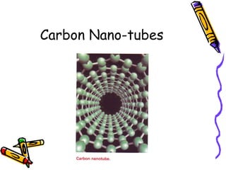 Carbon Nano-tubes
 