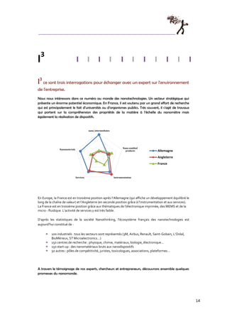 Nanotechnologies : enjeux et opportunités - Publication Kamitis janvier 2014