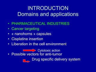 INTRODUCTION Domains and applications PHARMACEUTICAL INDUSTRIES Cancer targeting « nanohorns » capsules Cisplatine insertion Liberation in the cell environment Possible vectors for anti-tumor  Drug specific delivery system Cytotoxic action 