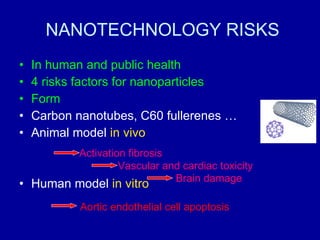 NANOTECHNOLOGY RISKS In human and public health  4 risks factors for nanoparticles Form Carbon nanotubes, C60 fullerenes … Animal model  in vivo Human model  in vitro Activation fibrosis  Aortic endothelial cell apoptosis Vascular and cardiac toxicity Brain damage 