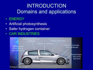 INTRODUCTION Domains and applications ENERGY Artificial photosynthesis Safer hydrogen container CAR INDUSTRIES 