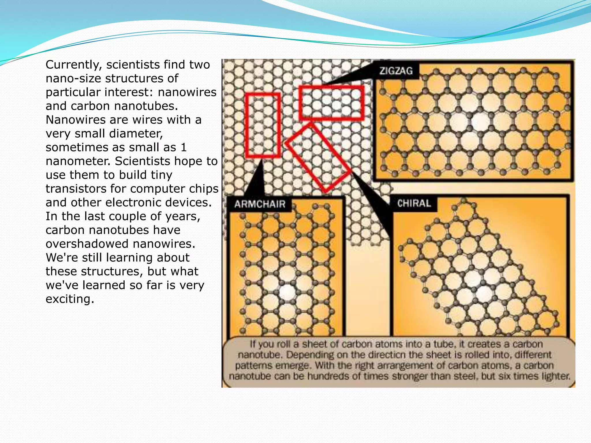 Currently, scientists find two nano-size structures of particular interest: nanowires and carbon nanotubes. Nanowires are wires with a very small diameter, sometimes as small as 1 nanometer. Scientists hope to use them to build tiny transistors for computer chips and other electronic devices. In the last couple of years, carbon nanotubes have overshadowed nanowires. We're still learning about these structures, but what we've learned so far is very exciting.