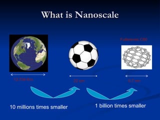 What is Nanoscale 12,756 Km 22 cm 0.7 nm Fullerenes C60 10 millions times smaller 1 billion times smaller 