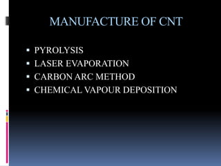 MANUFACTURE OF CNT

 PYROLYSIS
 LASER EVAPORATION
 CARBON ARC METHOD
 CHEMICAL VAPOUR DEPOSITION
 