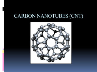 CARBON NANOTUBES (CNT)
 
