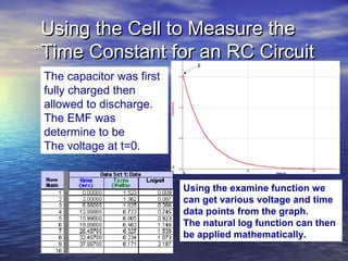 Using the Cell to Measure the
Time Constant for an RC Circuit
The capacitor was first
fully charged then
allowed to discharge.
The EMF was
determine to be
The voltage at t=0.


                          Using the examine function we
                          can get various voltage and time
                          data points from the graph.
                          The natural log function can then
                          be applied mathematically.
 