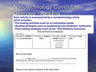 Nanotechnology Curriculum
Overview - Reading
Each activity is accompanied by a nanotechnology article
which includes:
• Pre-reading activities such as an anticipation guide
• Reading strategies such as questioning and prediction verification
• Post reading strategies such as the “One Sentence Summary.
 
