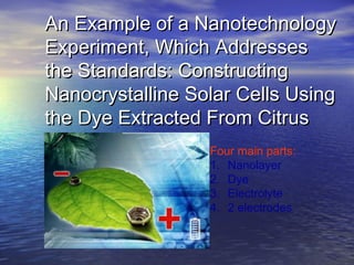An Example of a Nanotechnology
Experiment, Which Addresses
the Standards: Constructing
Nanocrystalline Solar Cells Using
the Dye Extracted From Citrus
                  Four main parts:
                  1. Nanolayer
                  2. Dye
                  3. Electrolyte
                  4. 2 electrodes
 