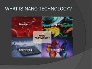 Nano technology | PPTX