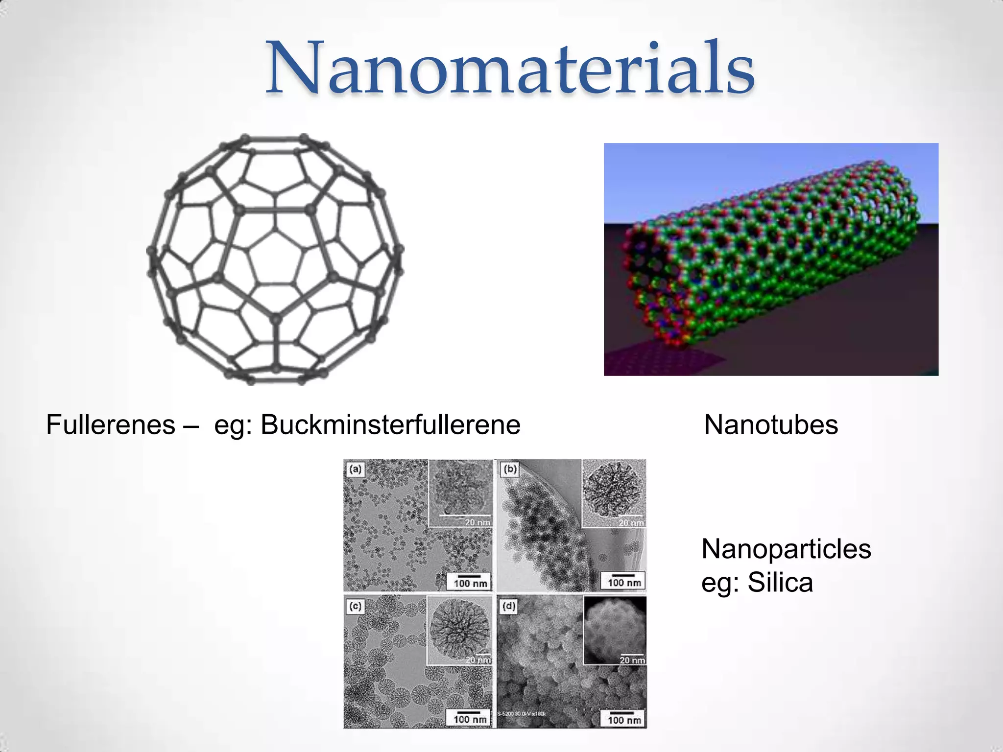 Nanomaterials
Fullerenes – eg: Buckminsterfullerene Nanotubes
Nanoparticles
eg: Silica
 