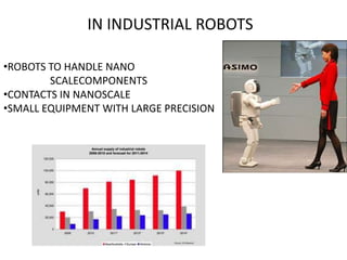 IN INDUSTRIAL ROBOTS
•ROBOTS TO HANDLE NANO
SCALECOMPONENTS
•CONTACTS IN NANOSCALE
•SMALL EQUIPMENT WITH LARGE PRECISION
 