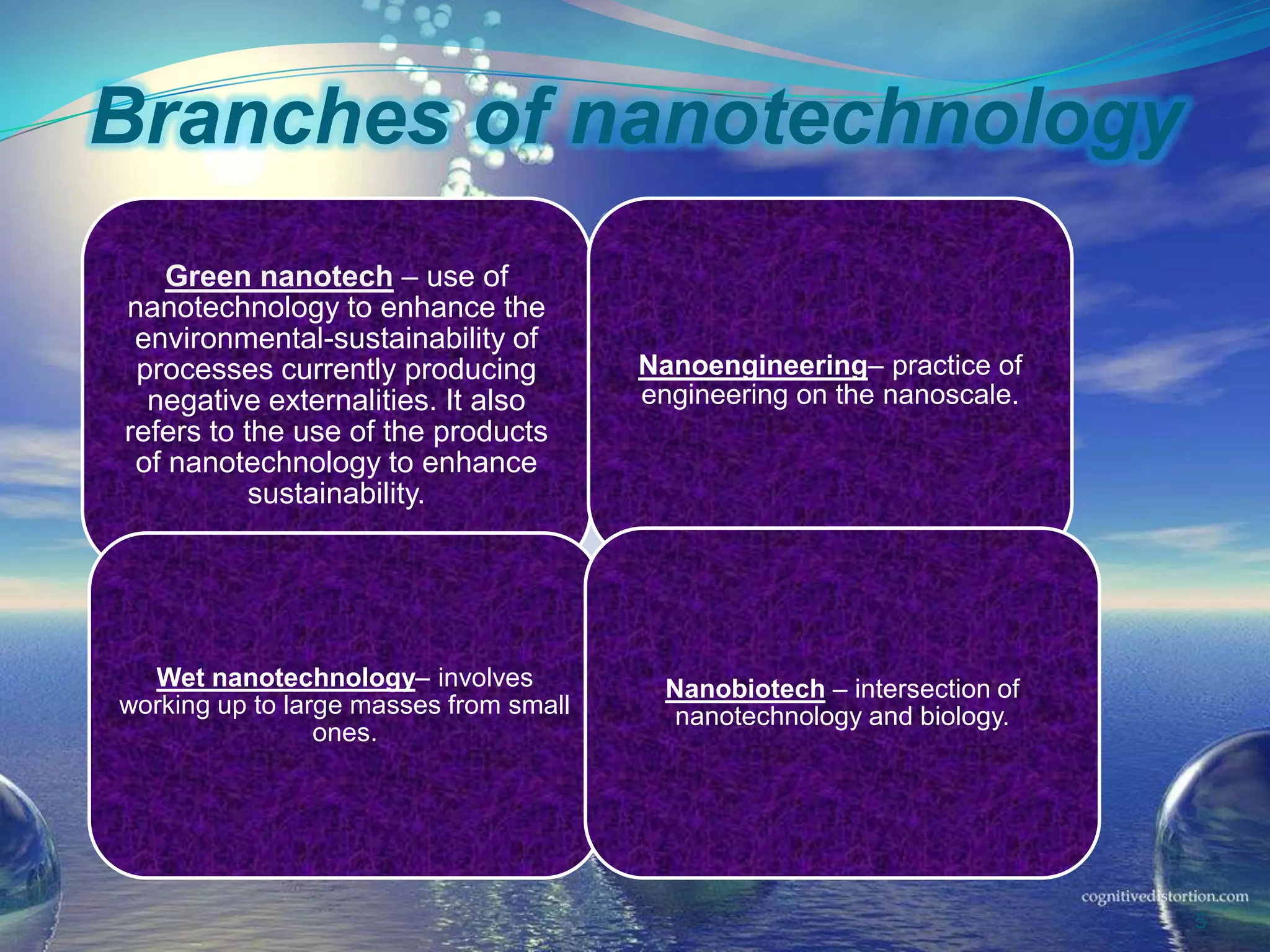 Branches of nanotechnology
Green nanotech – use of
nanotechnology to enhance the
environmental-sustainability of
processes currently producing
negative externalities. It also
refers to the use of the products
of nanotechnology to enhance
sustainability.
Nanoengineering– practice of
engineering on the nanoscale.
Wet nanotechnology– involves
working up to large masses from small
ones.
Nanobiotech – intersection of
nanotechnology and biology.
5
 