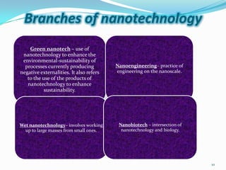 Branches of nanotechnology
Green nanotech – use of
nanotechnology to enhance the
environmental-sustainability of
processes currently producing
negative externalities. It also refers
to the use of the products of
nanotechnology to enhance
sustainability.

Wet nanotechnology– involves working
up to large masses from small ones.

Nanoengineering– practice of
engineering on the nanoscale.

Nanobiotech – intersection of
nanotechnology and biology.

10

 
