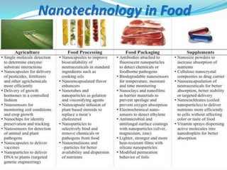 Nanotechnology in Food

 