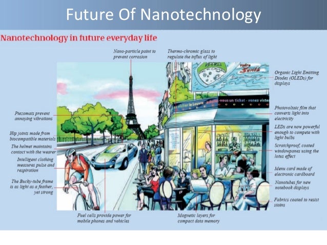examples of medical technology