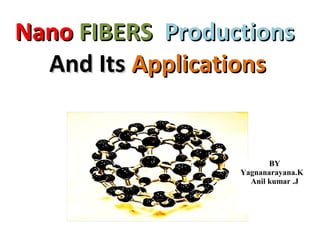 NanoNano FIBERSFIBERS ProductionsProductions
And ItsAnd Its ApplicationsApplications
BY
Yagnanarayana.K
Anil kumar .J
 
