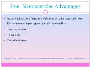Iron Nanoparticles Advantages
23
 the co-precipitation of ferrous and ferric salts under inert conditions.
This technology imparts great industrial applicability :
 Easier separation
 Re-usability
 Cost-effectiveness.
Bhalerao T.S. 2014 “A review: Applications of iron nanomaterial in bioremediation ….” Journal of Nanoparticles
 