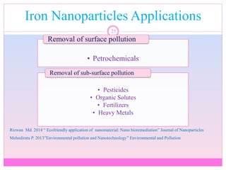 Iron Nanoparticles Applications
25
Rizwan Md. 2014 “ Ecofriendly application of nanomaterial: Nano bioremediation” Journal of Nanoparticles
Mehndirata P. 2013”Environmental pollution and Nanotechnology” Environmental and Pollution
• Petrochemicals
Removal of surface pollution
• Pesticides
• Organic Solutes
• Fertilizers
• Heavy Metals
Removal of sub-surface pollution
 